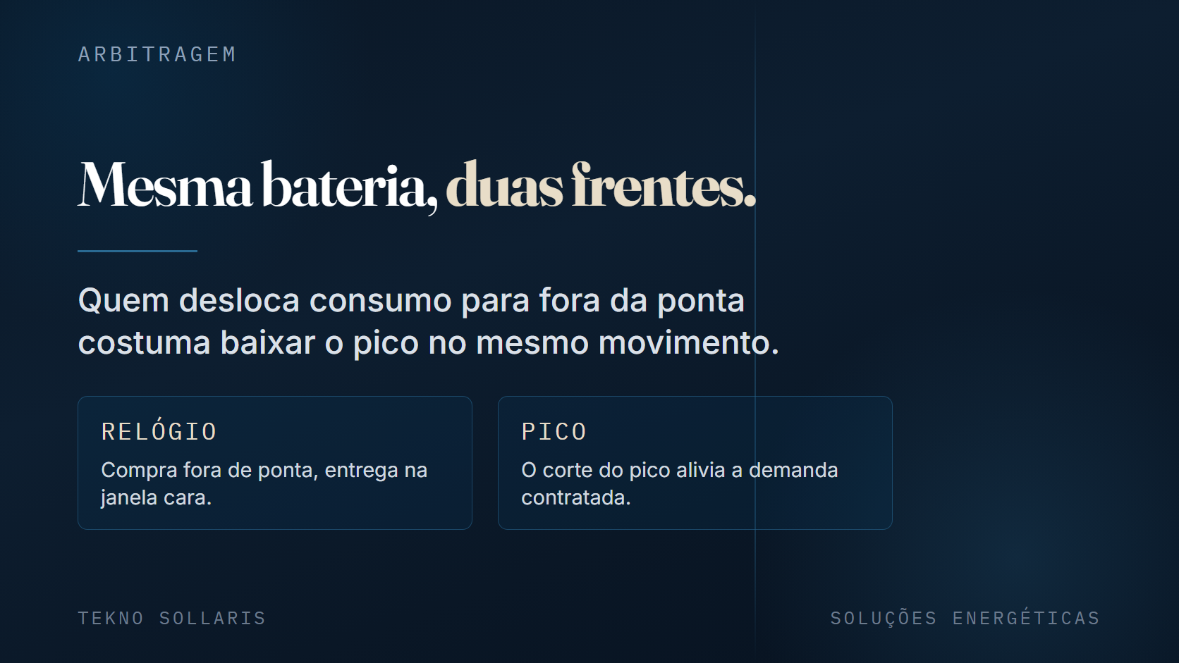 A bateria desloca o consumo no tempo